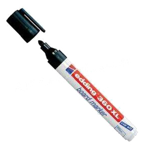 Panel Keserken Kullanılan Aletler